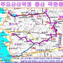 동산1로 이미지