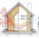거열교 (3교좌) | 노후 주택 단열 리모델링, 냉난방비 30% 절감! 2025년 실제 비용 및 후기