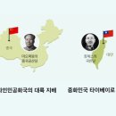 유니통신
