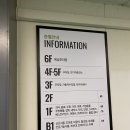 트레이더스 홀세일클럽 추천템