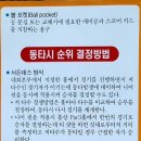 삼대파크골프 - 밀양시 운하길 2 | 삼대파크골프