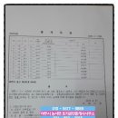 낙원공인중개사사무소 이미지