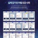 구구쇼핑몰 | 쇼핑몰 사칭 사기 ‘gugumall’ 구구몰 같은 팀미션 사기 피해 대처법