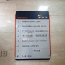 대구 한빛안과, 렌즈삽입수술후기