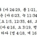 G4654 네이버블로그