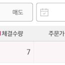 (주)다우리치 이미지