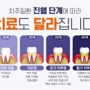 재생플란트치과의원 이미지