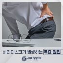 동대문 허리디스크 병원 과잉진료 없는 곳?