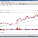 삼천당약국 이미지