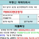 2차서한화성타운앞 이미지