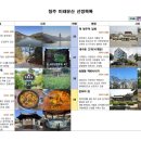 공공용 39 네이버블로그