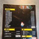 오닭발이네 이미지