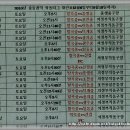 풍생중학교 이미지