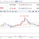 효성CORPORATION