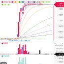 (주)대림씨푸드 이미지