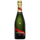 멈, 꼬르동 루즈 시음 후기 및 와이너리 소개, 승리의 샴페인(G.H.Mumm, Cordon Rouge)