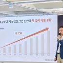 리멤버2