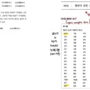 기초수어,점자 | 한국어 문법론 수강후기4-독서교육의 중요성, 평생교육의 중요성에 대한 생각