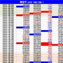 3.14 게임즈 이미지