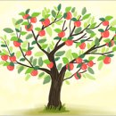 행복한사과나무 이미지