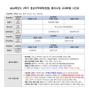 [창원] 2024. 2학기 출석수업 교과목별 시간표(10.19.~10.20.) 안내 이미지