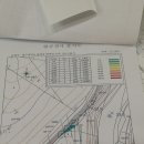 달성관광(주) 이미지