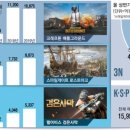 대박P게임 이미지