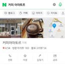 커피아마토르 이미지