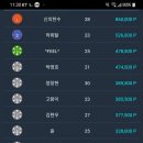 버호벤 3쿠션 당구장 이미지