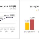 판교삼성공인중개사사무소 이미지