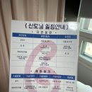 기쁜우리 | [출산일기]성북구 우리기쁜산부인과 제왕절개 후기