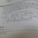 설비 불평형률 문제관련해서 단상3선식 3상3선식 3상4선식 구분방법 이미지