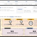 520점 =＞770점 한달, 믿고 듣는 차지연 쌤의 이지토익 입니다. 이미지