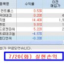 멘토디앤씨