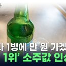 이러다 1병에 만 원 가겠네. 업계 1위 소주값 인상 이미지