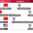 삼일에너지 이미지