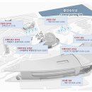 만인슈퍼 - 미추홀구 구월로19번길 35 | 만인슈퍼