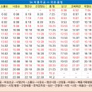 성산가축병원 이미지