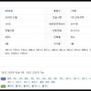 보민도예 이미지
