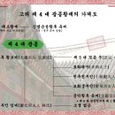 고려 [高麗] 제 4 대 광종[光宗] - 고려 제 1 대 태조황제의 적 4 남 이미지