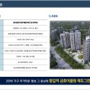 오류동금호어울림 이미지