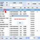 FM 육가공