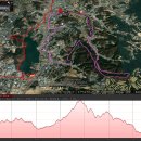 1월 29일 (화) 놀자싱글 용인 용뫼산+보라산 이미지