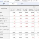 KG 그룹 쌍용차 인수? 이미지