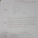 별자리갤러리 이미지