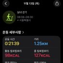 헬스모닝 이미지