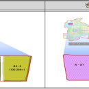 인천경제자유구역 청라의료복합타운 조성 본격 착수 이미지