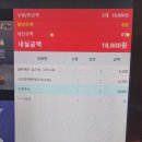 파리바게이트 이미지