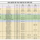 화순약국 이미지