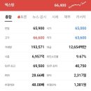 텐버거 - 구로구 디지털로33길 12 | 텐버거